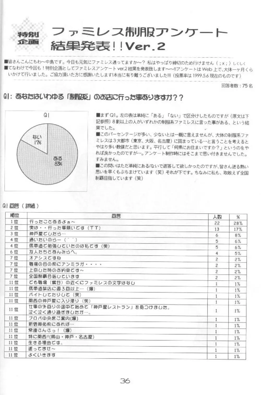 制服王 04 Page.35