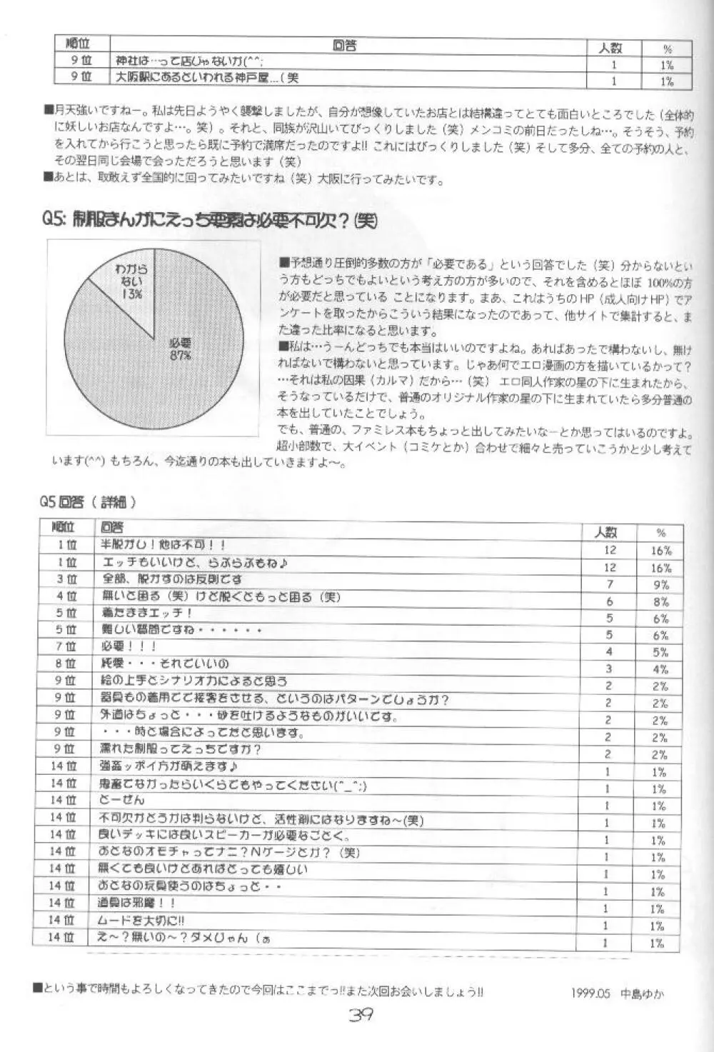 制服王 04 Page.38