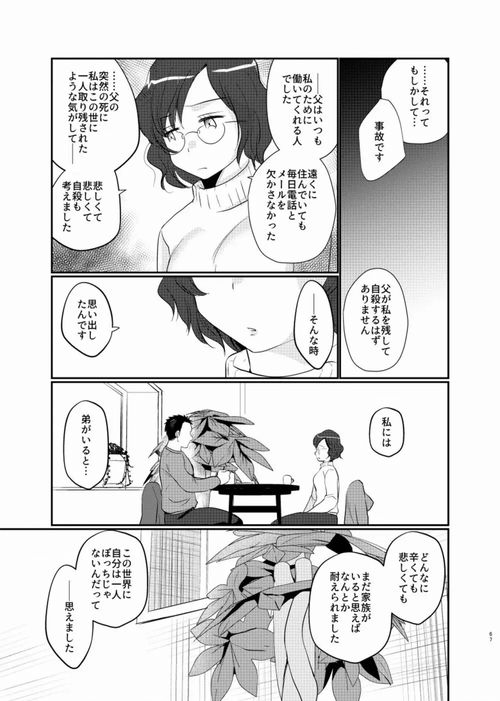 シアワセ少年 Page.68
