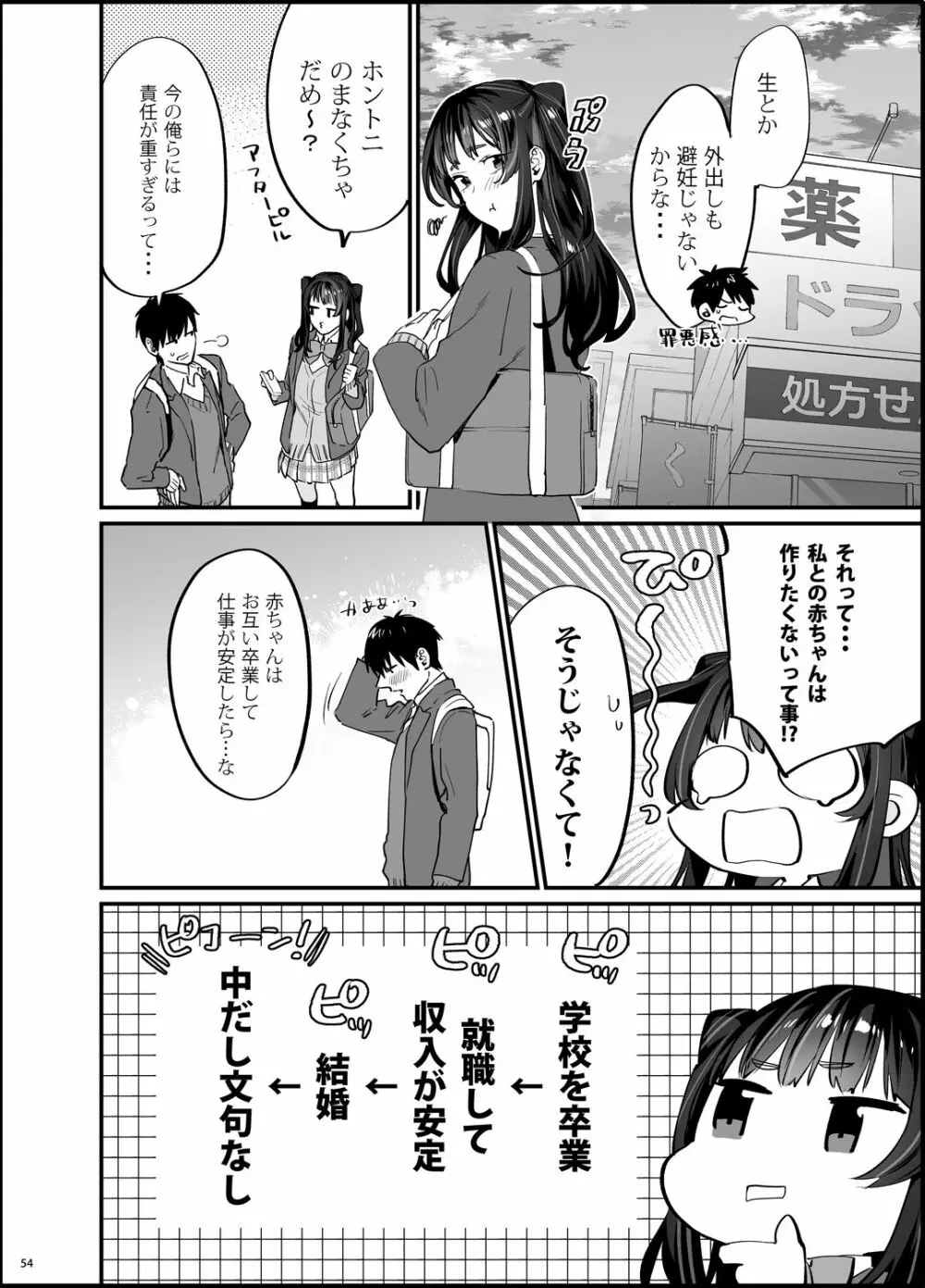 暴走彼女はヤリたがり Page.55