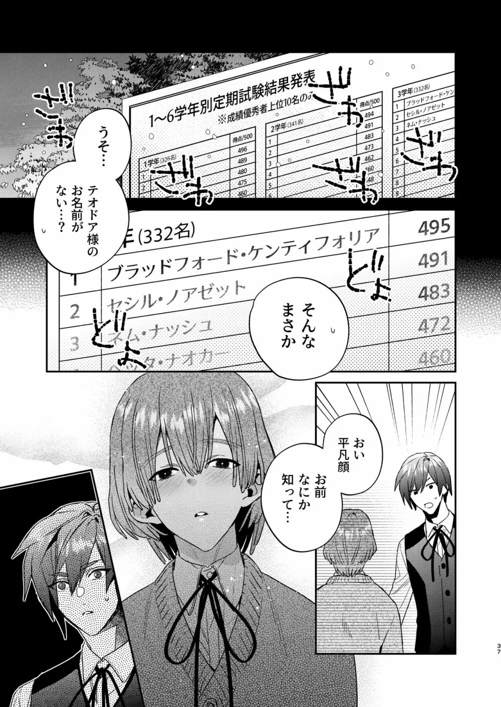 転生モブはBLゲーの世界でハメられ攻略されました!?3 Page.37