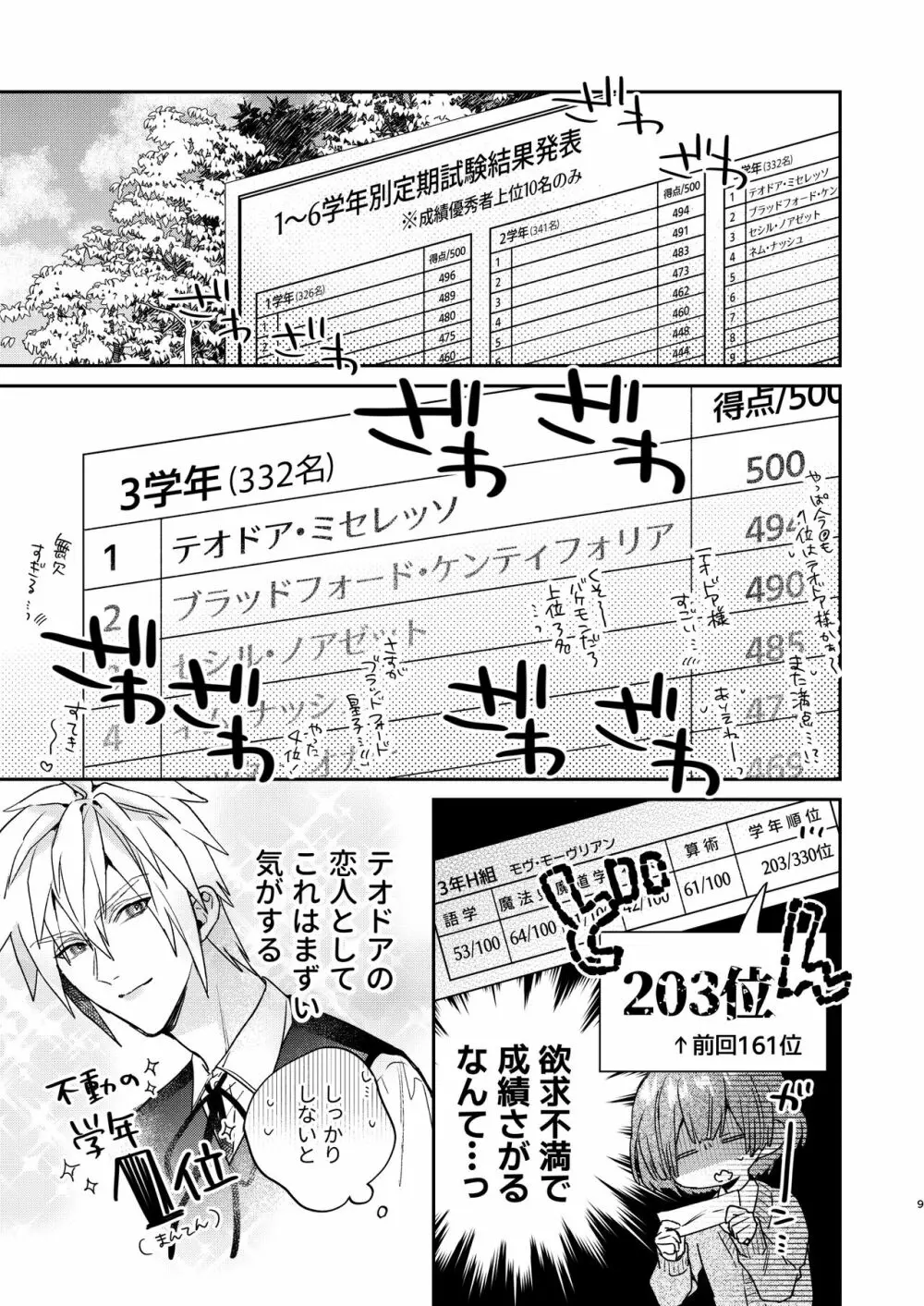 転生モブはBLゲーの世界でハメられ攻略されました!?3 Page.9