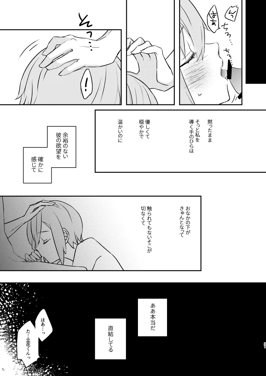 ばかになってもいいかしら? Page.33