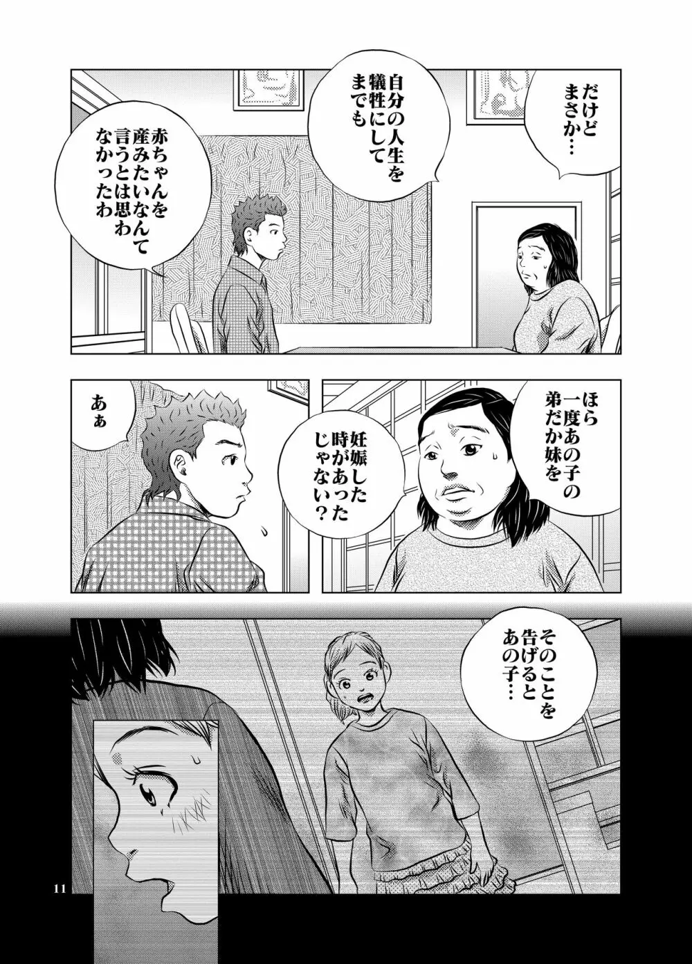 永い夜… Page.11