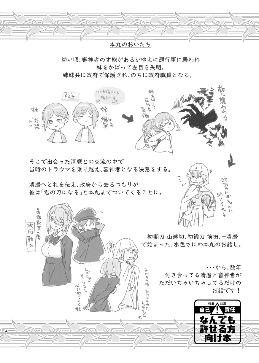 【Web再録】麿さにR18 Page.4