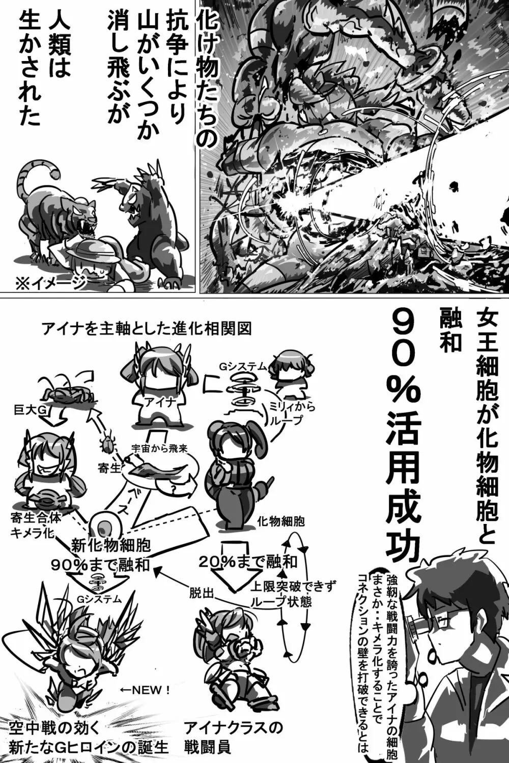 苗床にされ孕むヒロイン達の戦いを描くストーリー Page.22