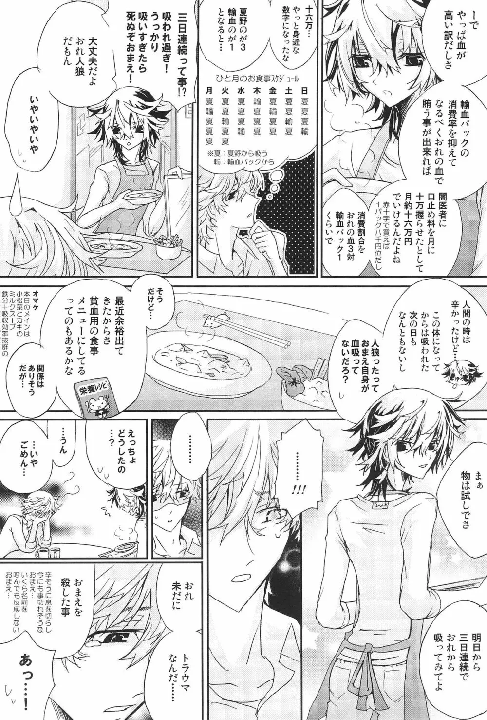 Shiki-hon 18 Page.8