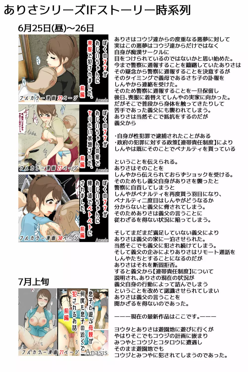 ぼくのママがおじいちゃんに帰り道でベトベトにされました。 完全版 Page.146