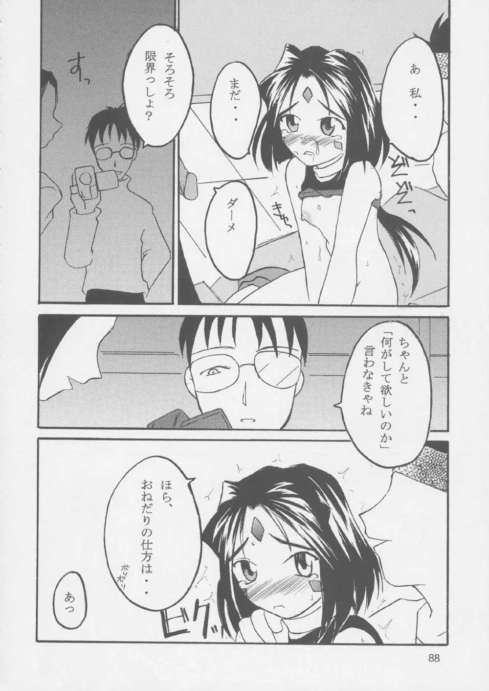 Fujishima Spirits 3 Page.87