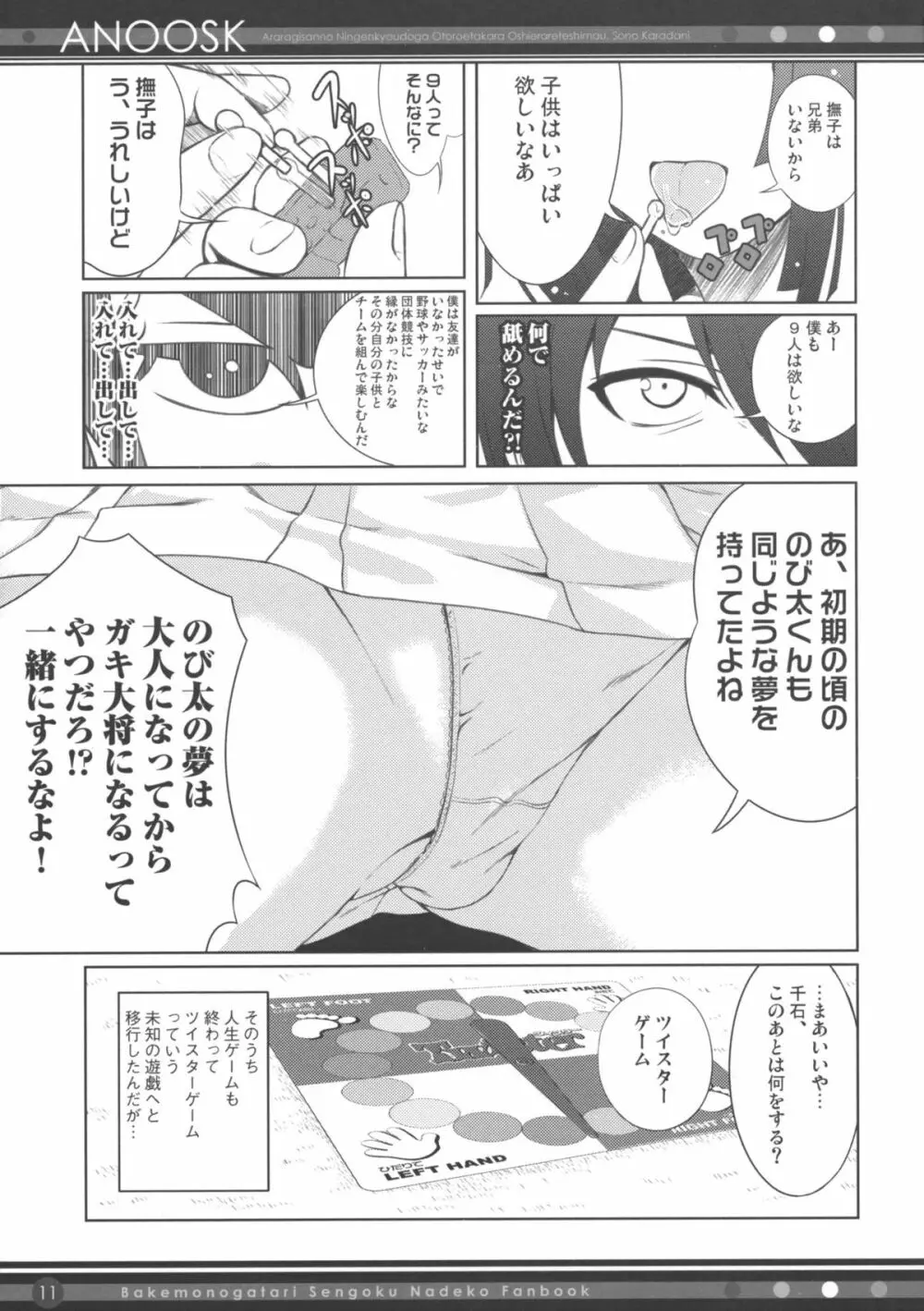 ANOOSK Page.10