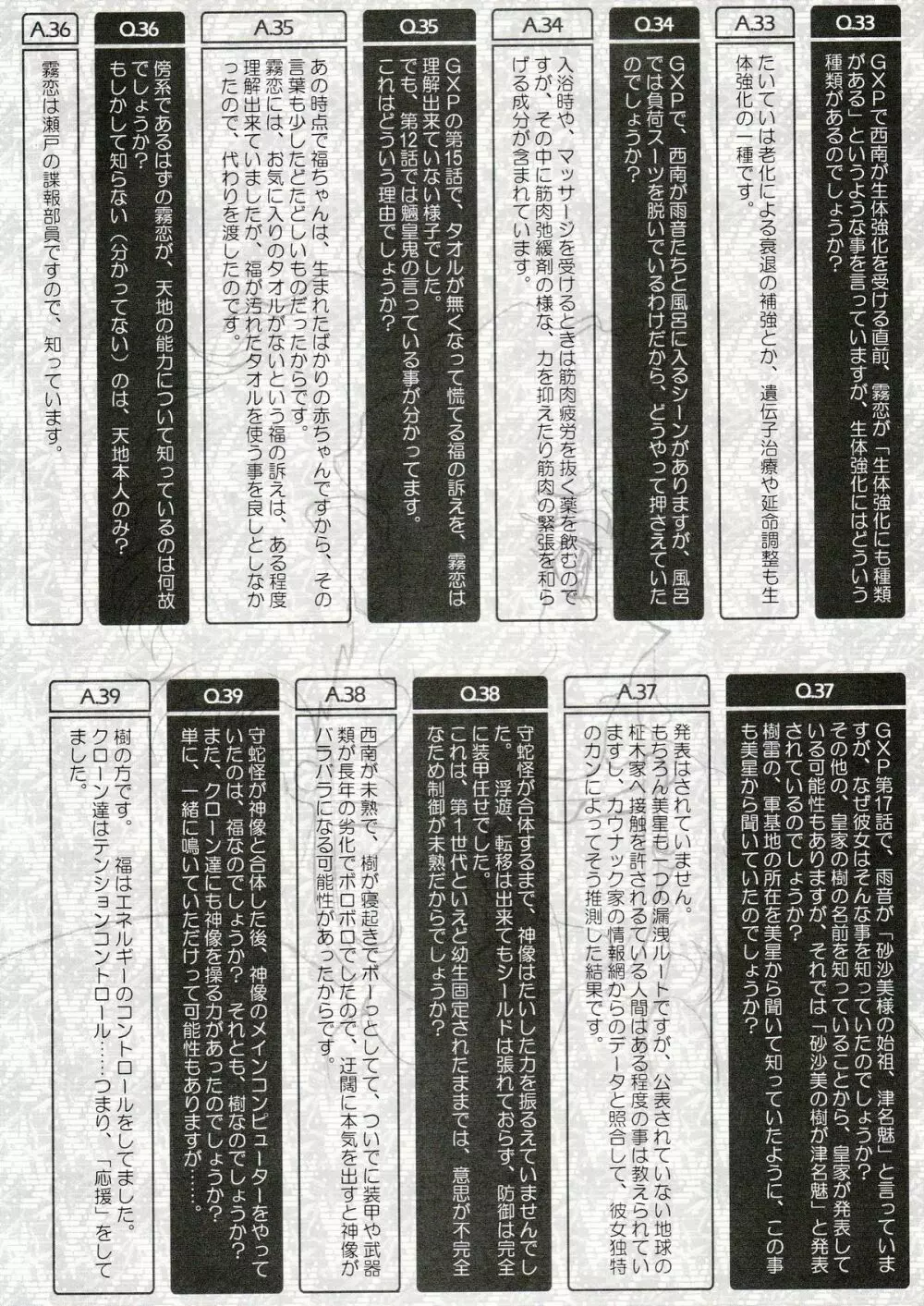 慰安旅行当日の夜 3 Page.65