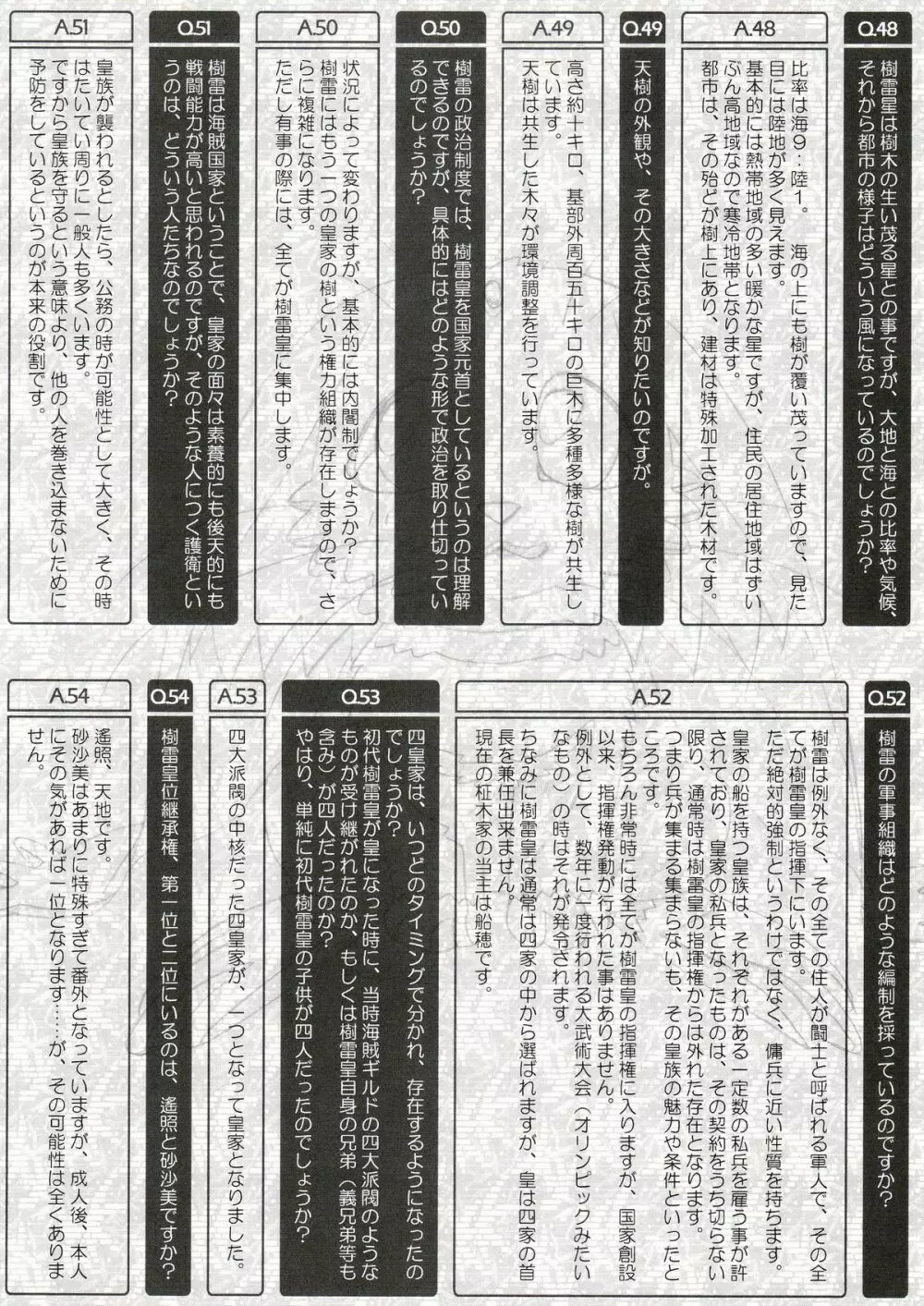 慰安旅行当日の夜 3 Page.67
