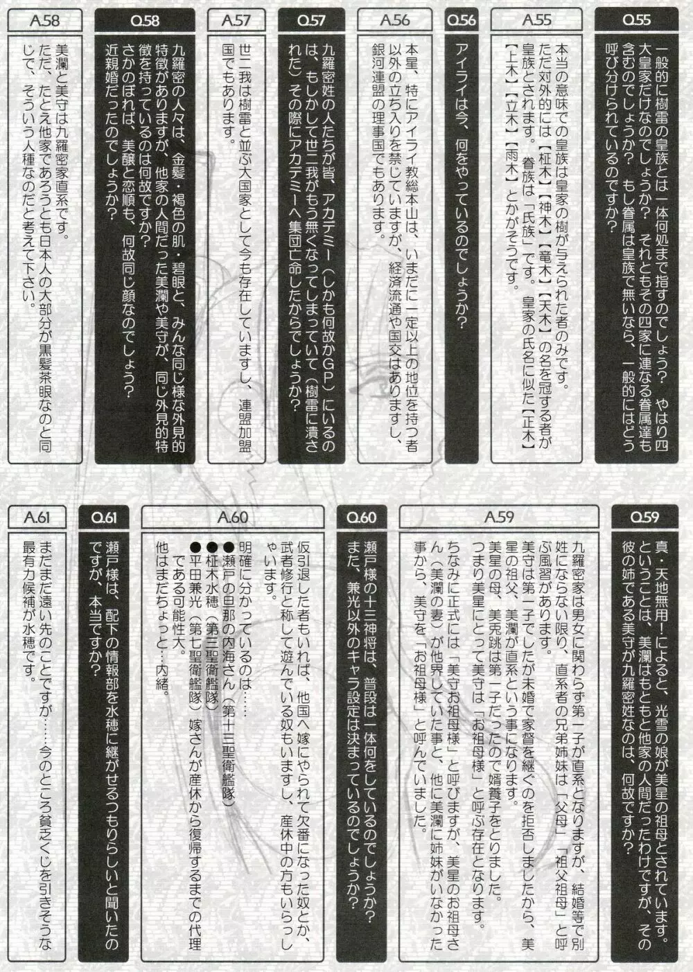 慰安旅行当日の夜 3 Page.68