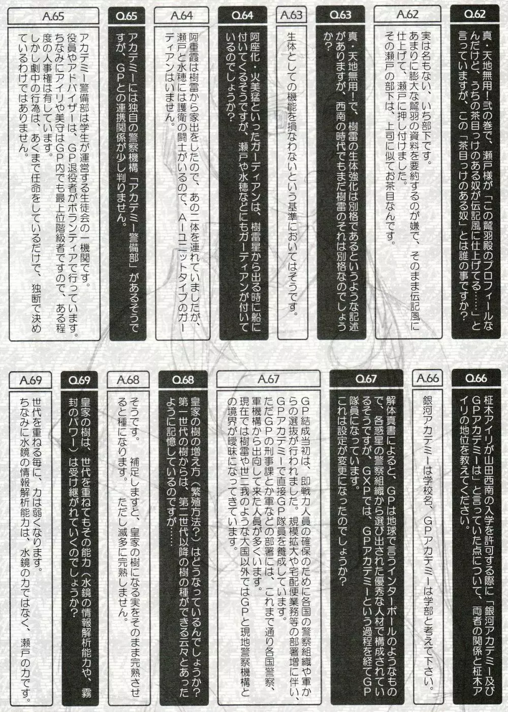 慰安旅行当日の夜 3 Page.69