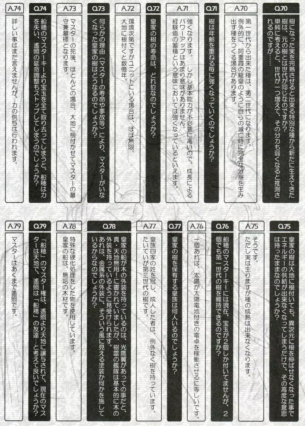慰安旅行当日の夜 3 Page.70