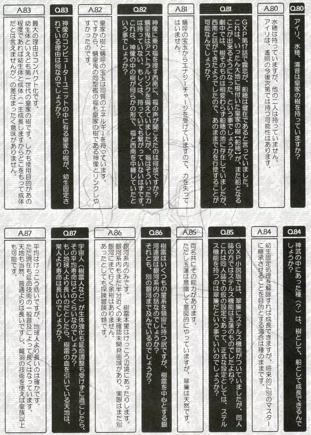 慰安旅行当日の夜 3 Page.71