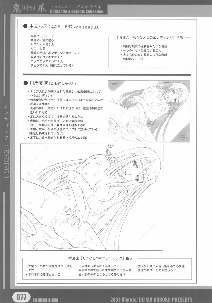 [Deisui Oukoku] Woitsume ~Ryoujoku No Utage~ Settei & Mangashuu Page.77