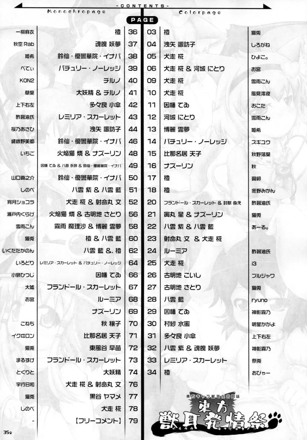 東方獣耳発情祭 Page.35