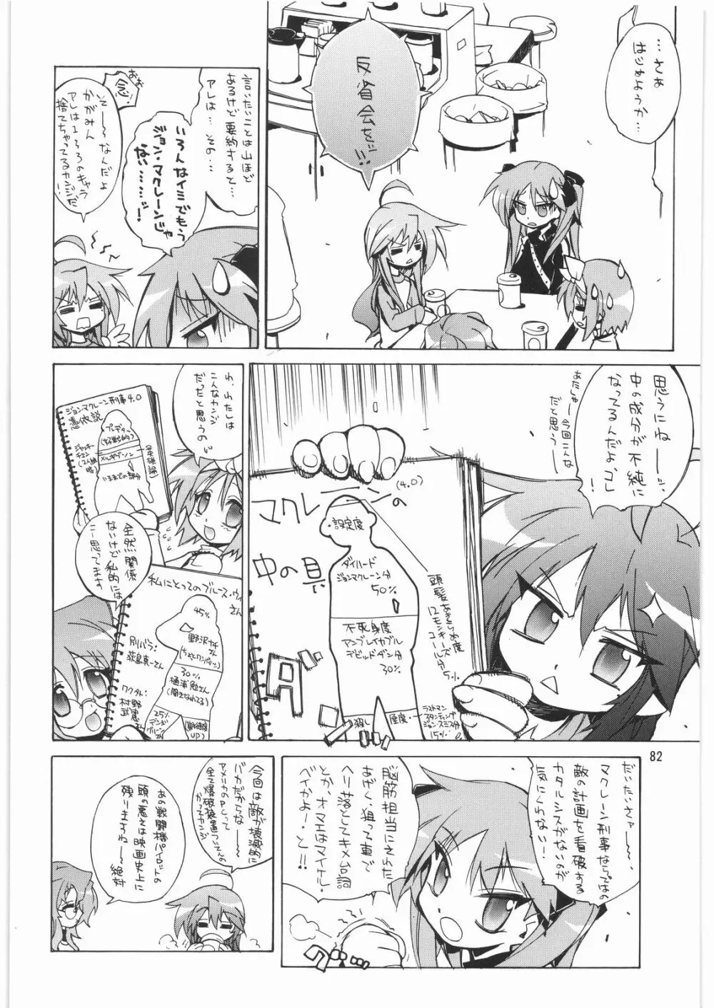 メガトンパンチ 9 めが☆ぱん Page.81