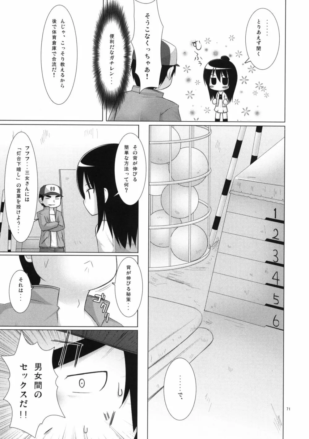 ねこまんま Page.70