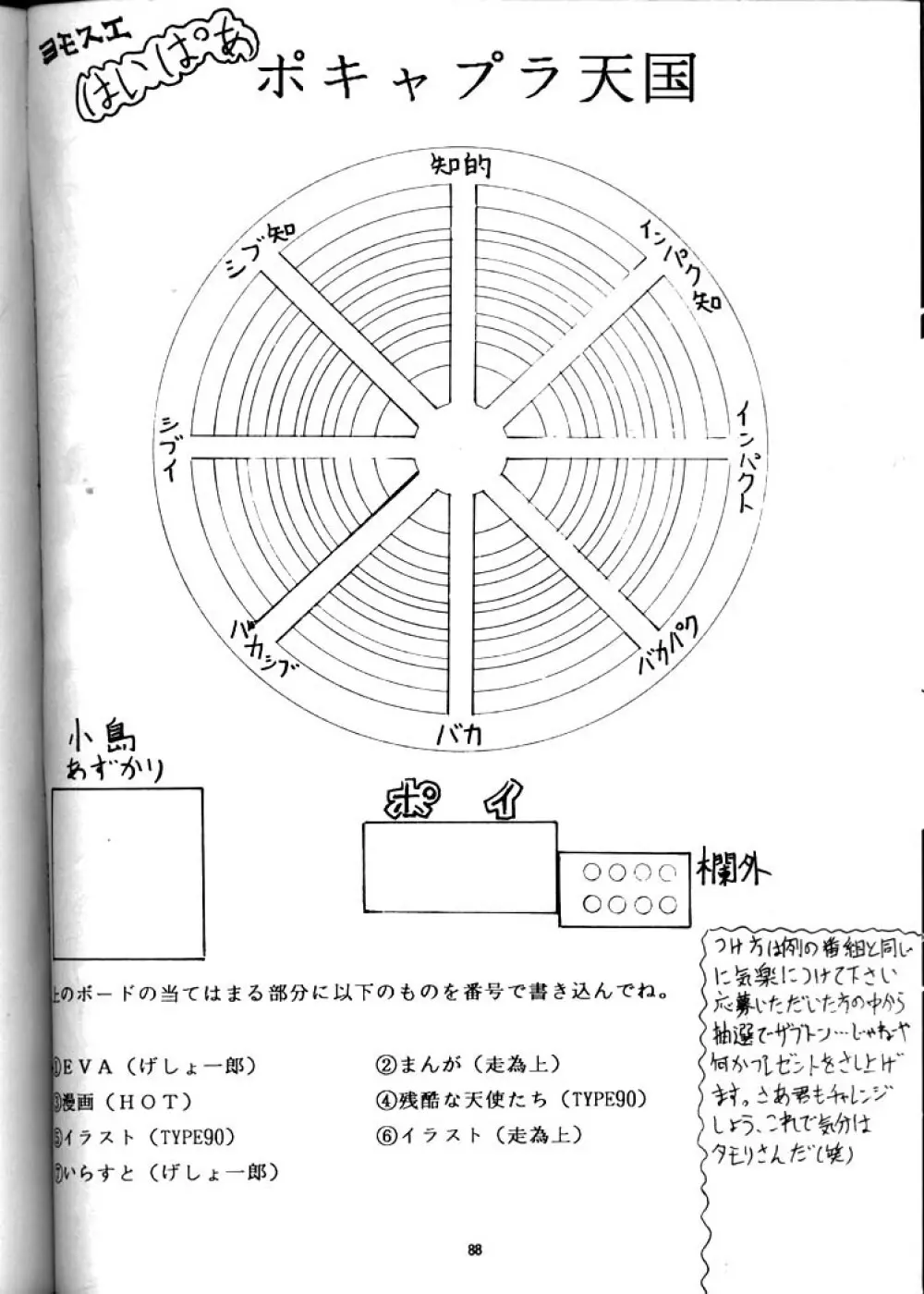 EVA 01 TEST Page.87