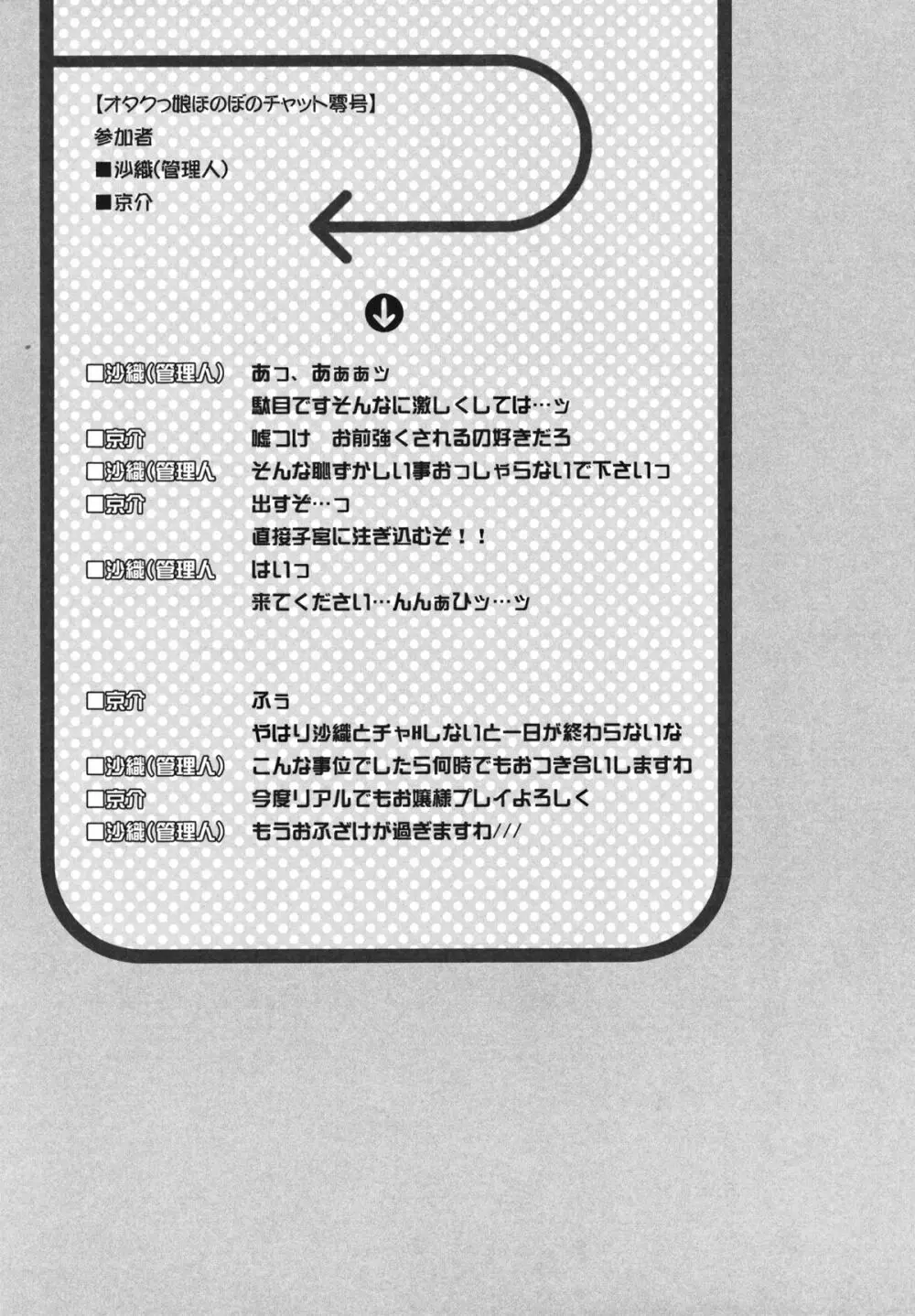 高坂京介の華麗なる日常 Page.20