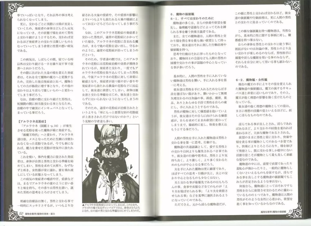 Monster Girl Encyclopedia World Guide I ～堕落の乙女達～ -Fallen Maidens- Page.21