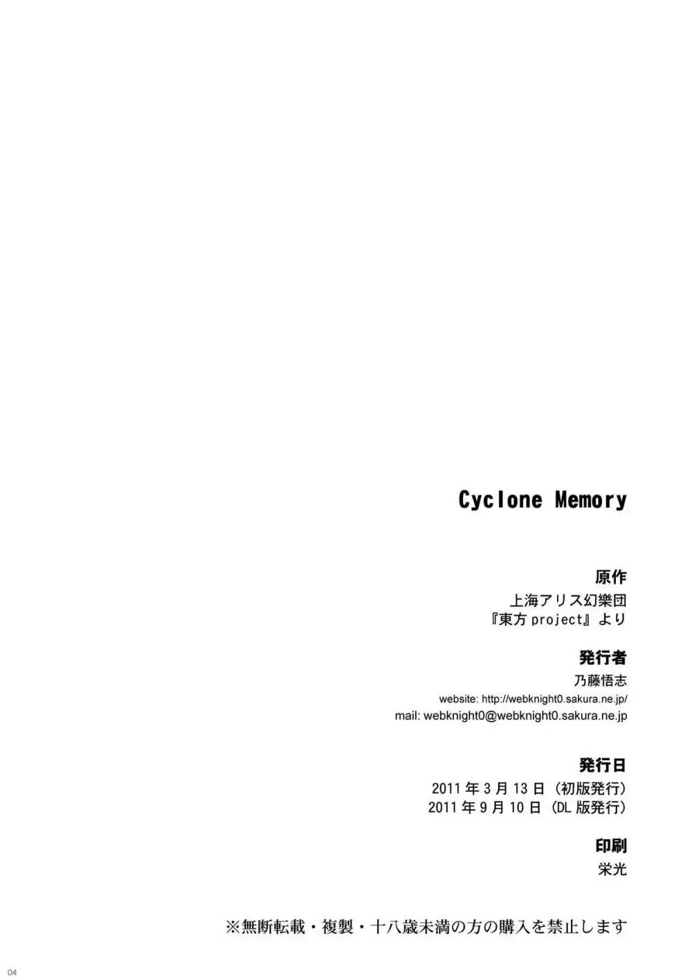 Cyclone Memory Page.66