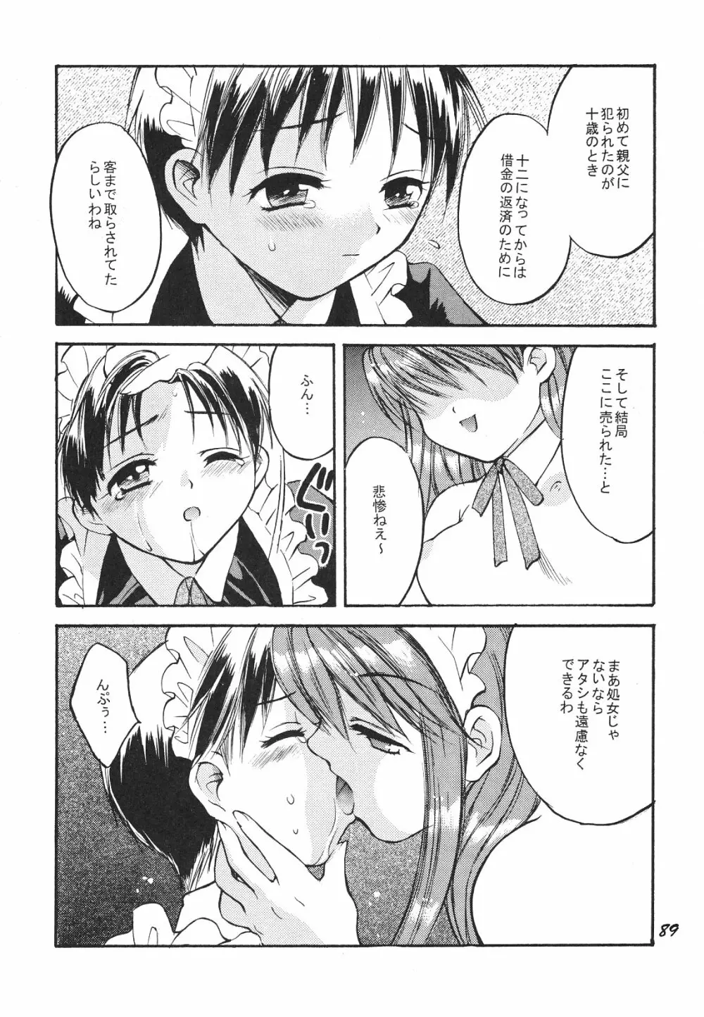 Maniac Juice 女シンジ再録集 '96-'99 Page.89