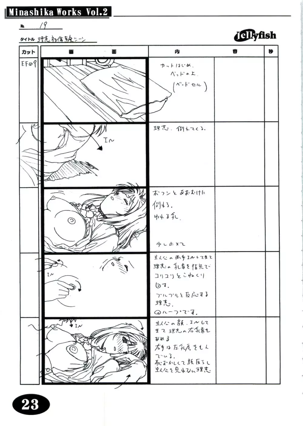 Minasika Works Vol.2 「LOVERS ～恋に落ちたら…～」絵コンテ集 Page.22