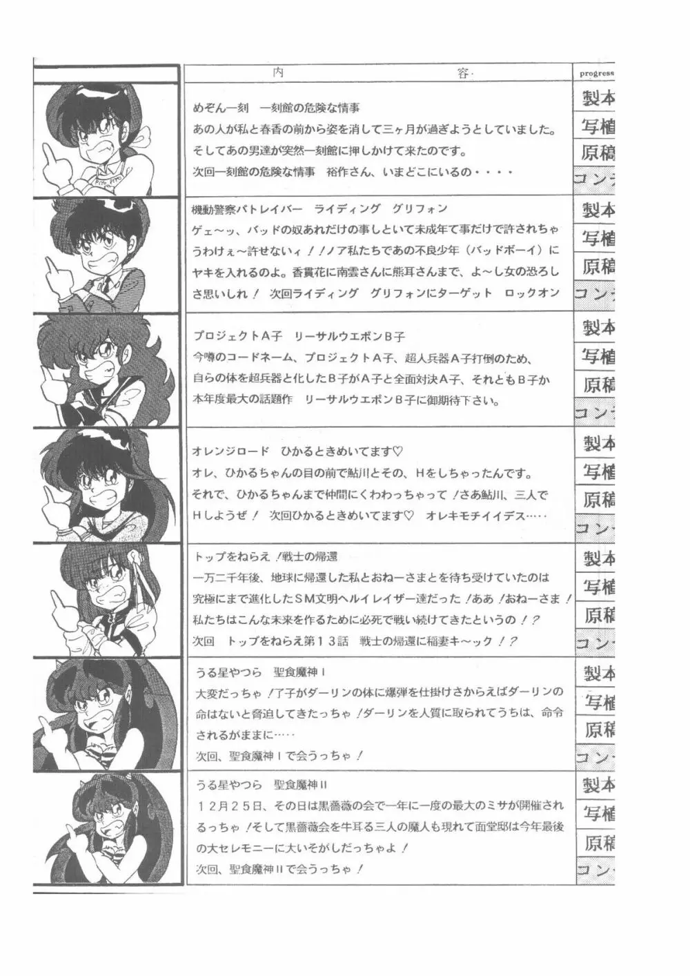 sadistic カタログ Page.13
