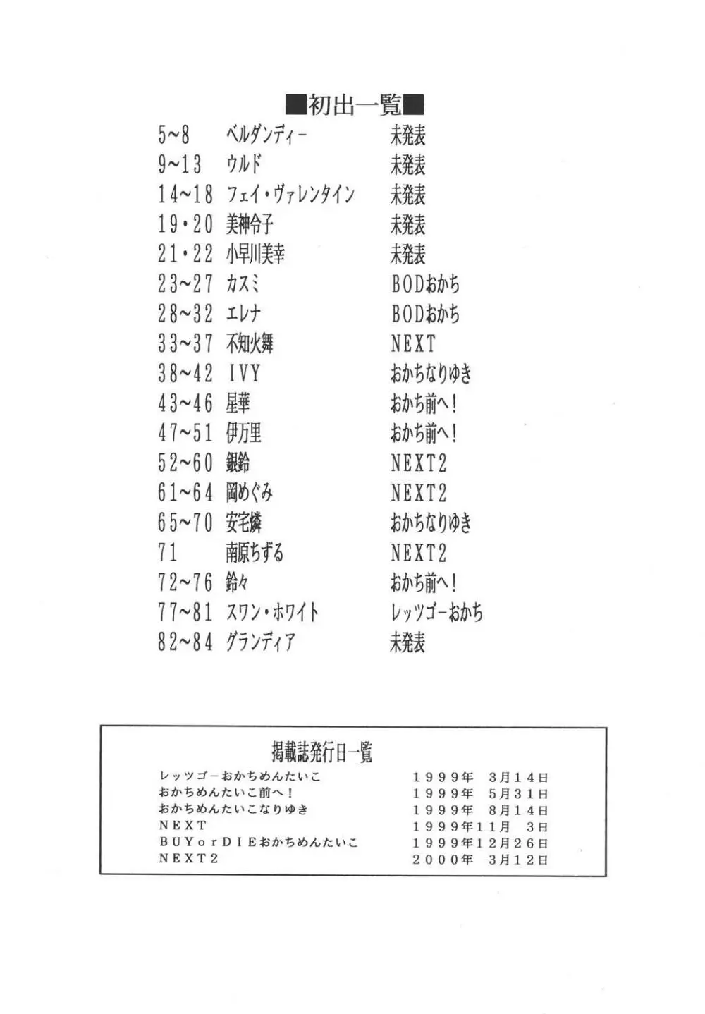 ゴリッパ 3 Page.84