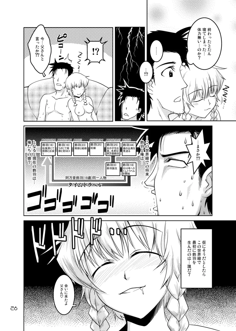 Spats;Gate 完全無欠のペネトレイト Page.25
