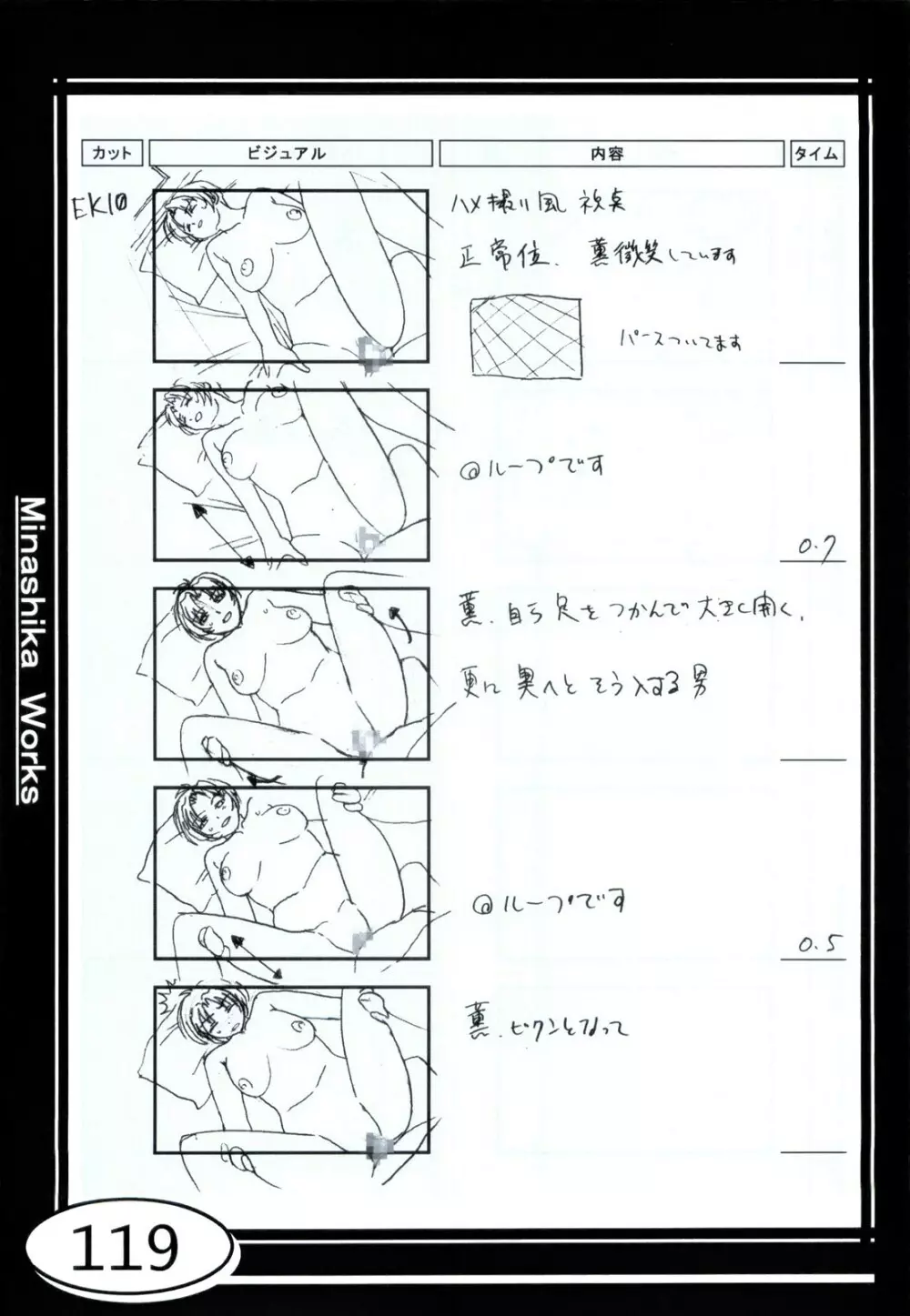 Minasika Works VOL.01 Page.119