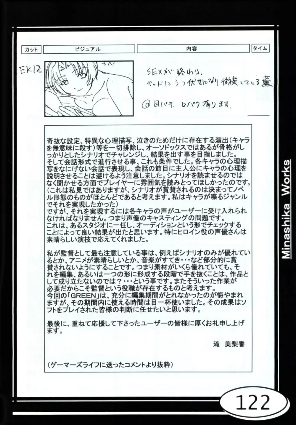 Minasika Works VOL.01 Page.122
