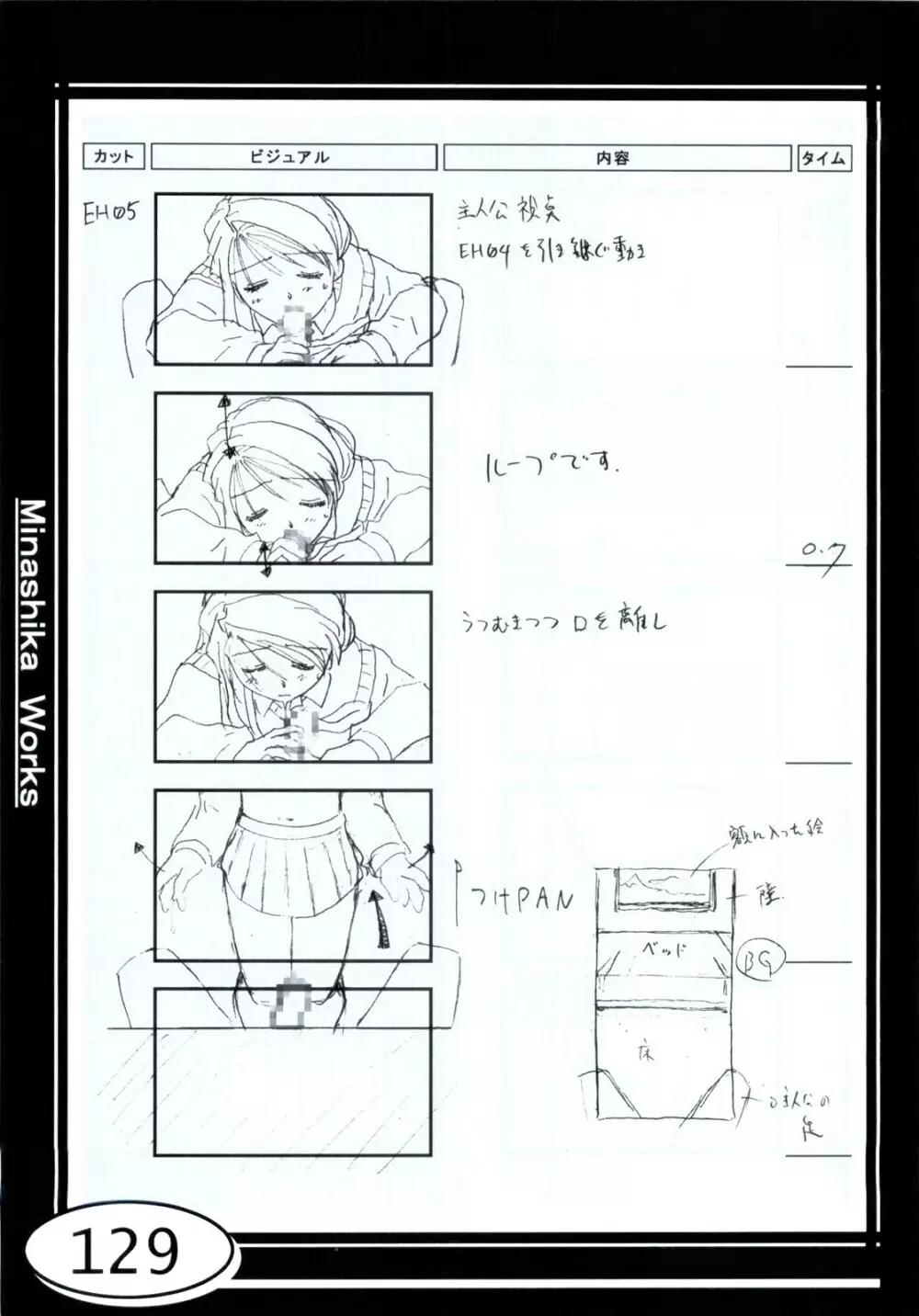 Minasika Works VOL.01 Page.129