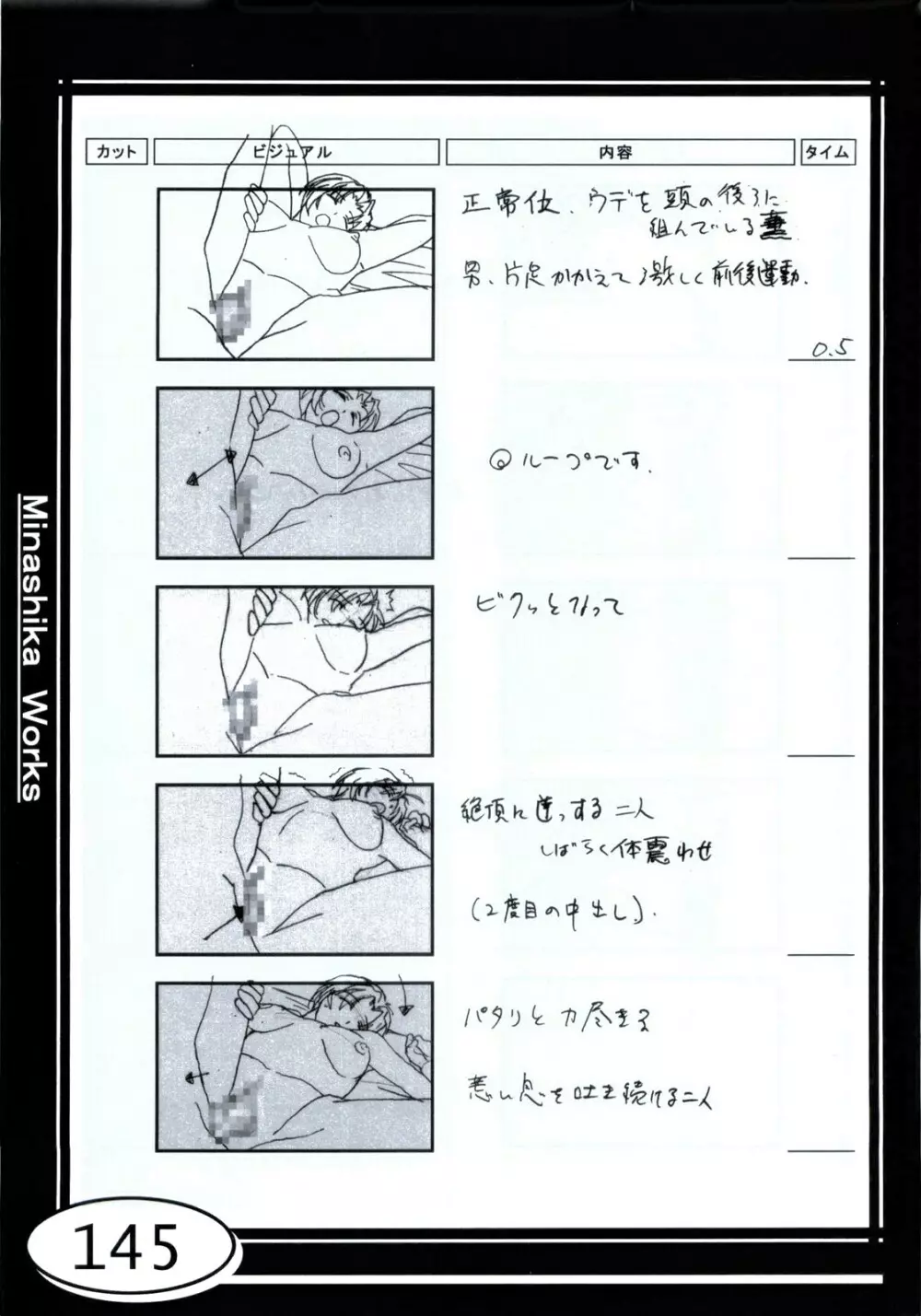 Minasika Works VOL.01 Page.145