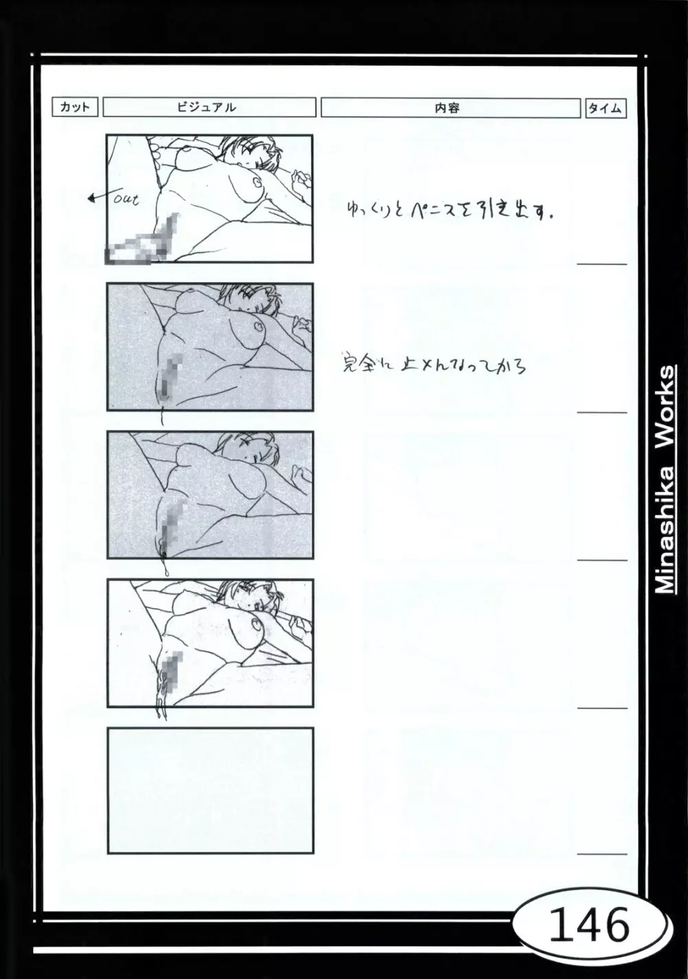 Minasika Works VOL.01 Page.146