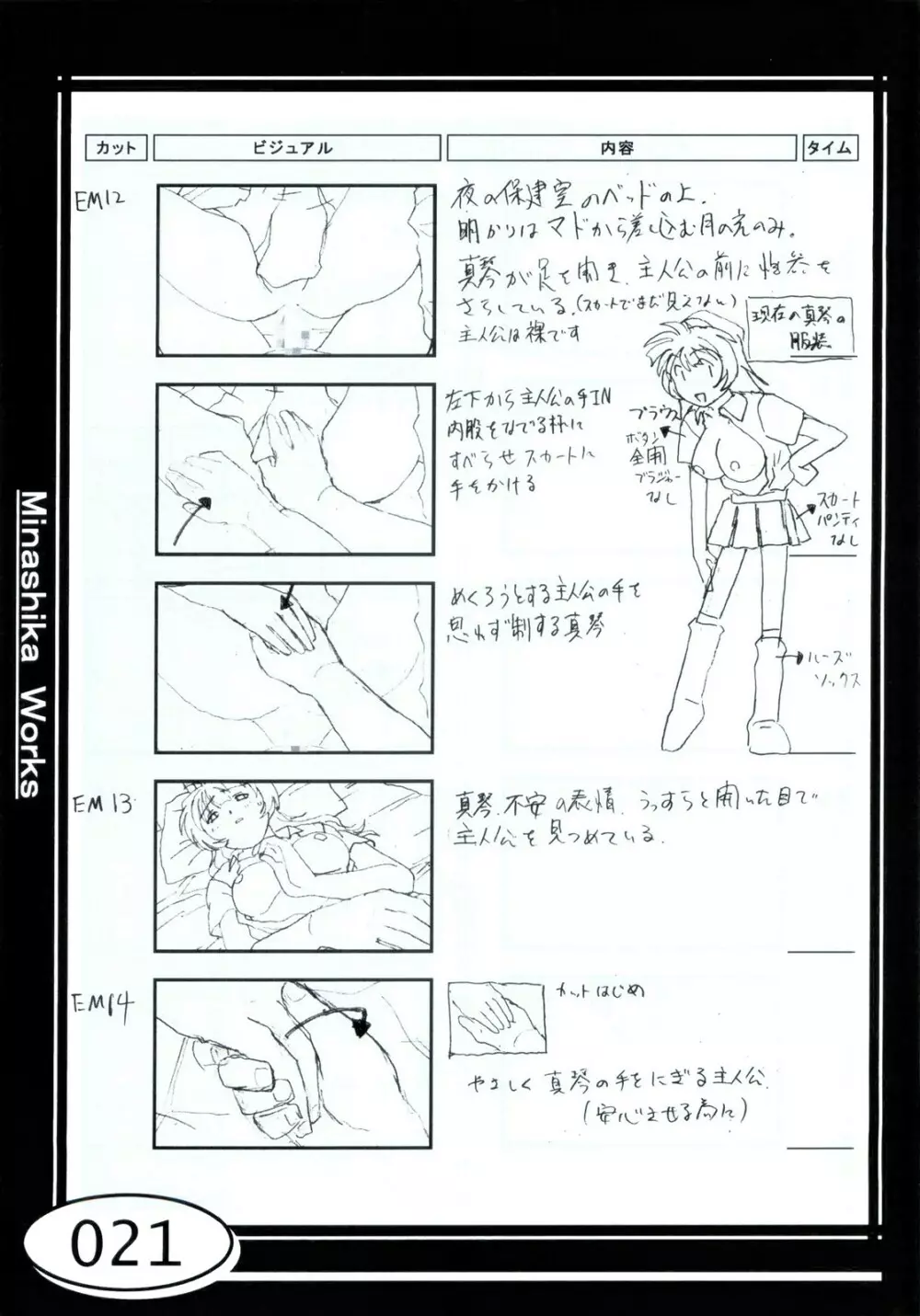 Minasika Works VOL.01 Page.21