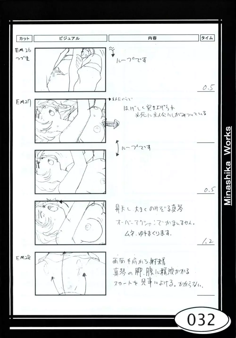 Minasika Works VOL.01 Page.32