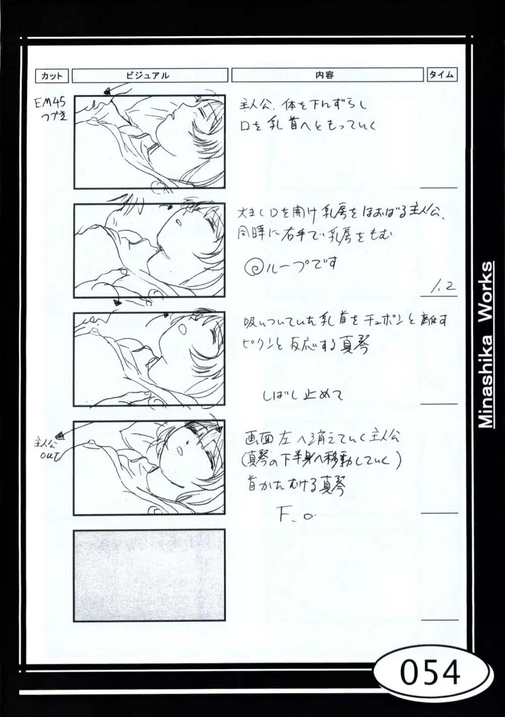Minasika Works VOL.01 Page.54