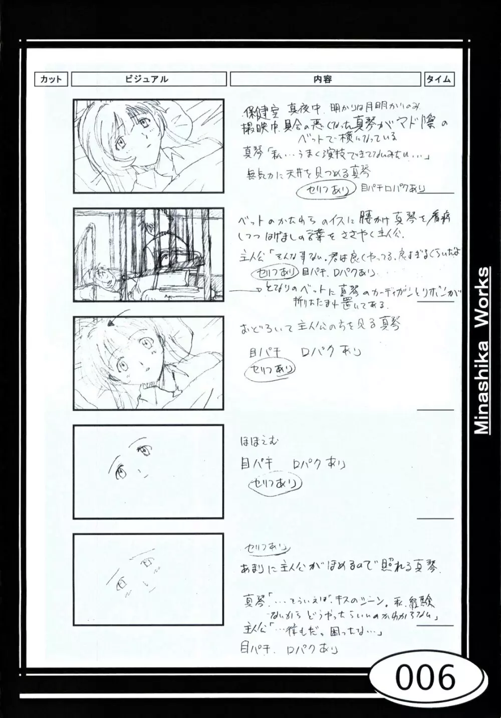 Minasika Works VOL.01 Page.6