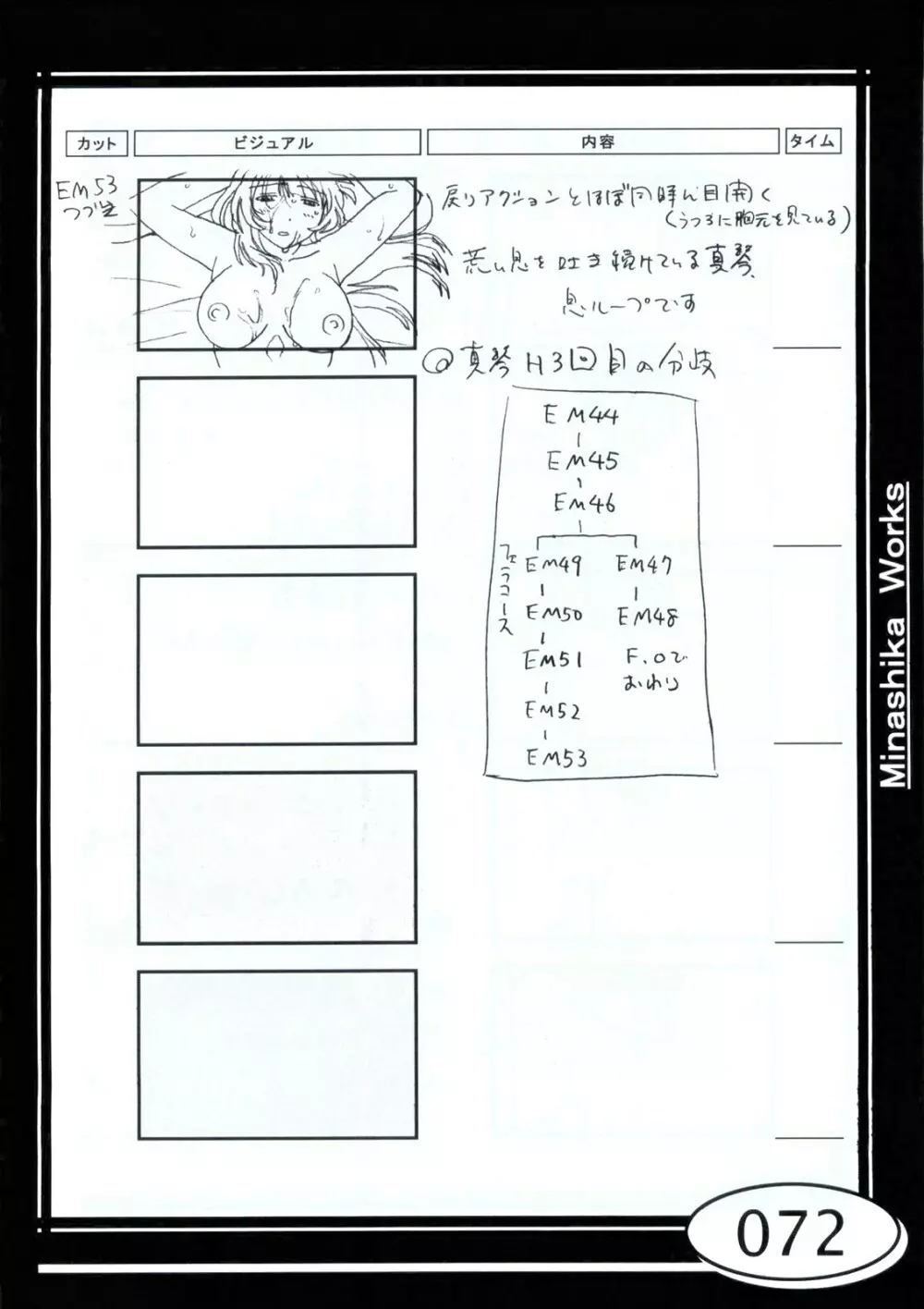 Minasika Works VOL.01 Page.72