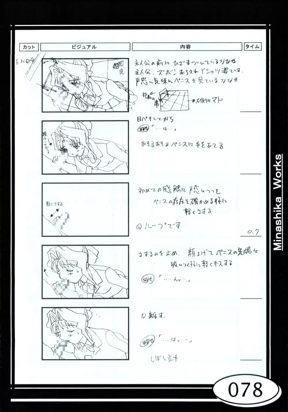 Minasika Works VOL.01 Page.78
