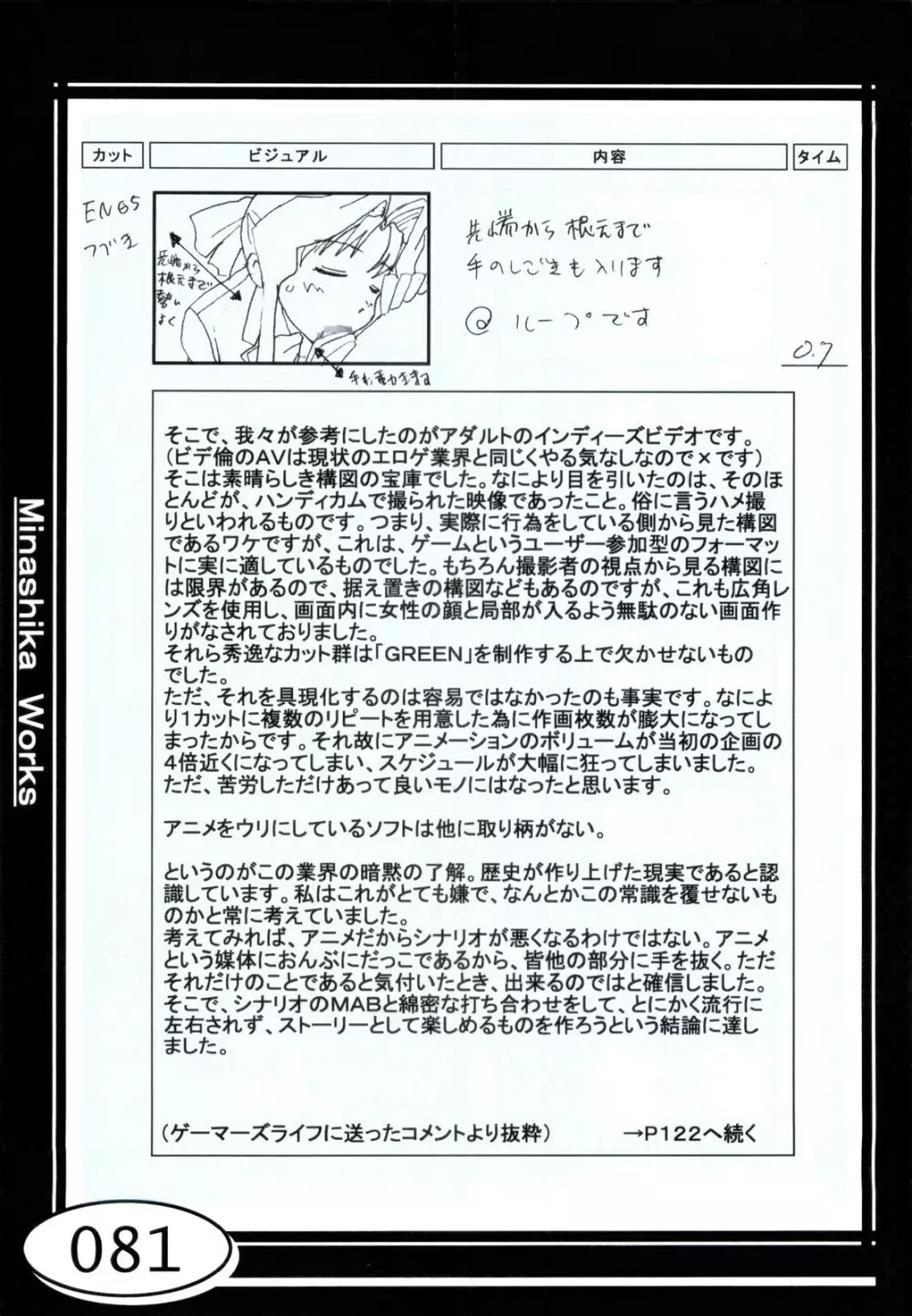 Minasika Works VOL.01 Page.81