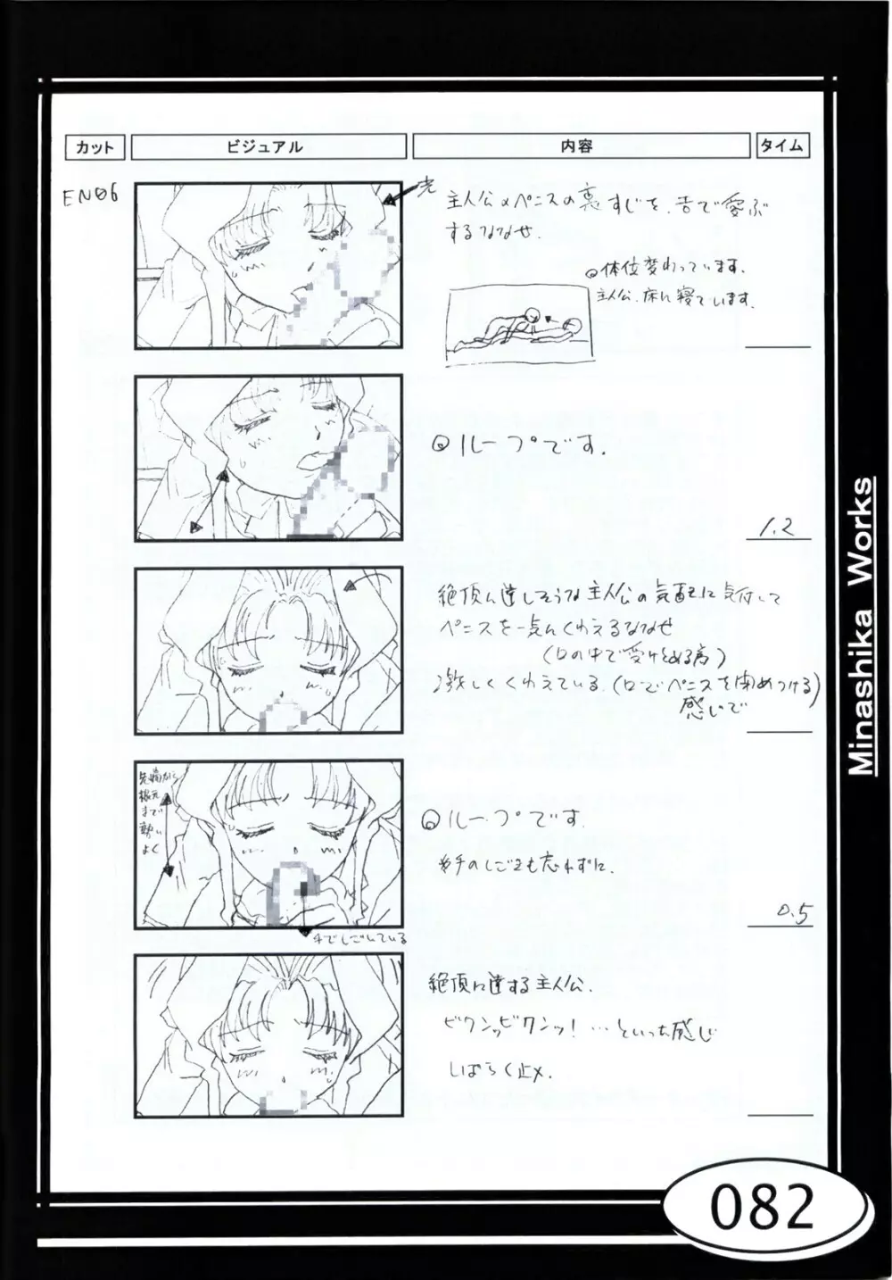 Minasika Works VOL.01 Page.82