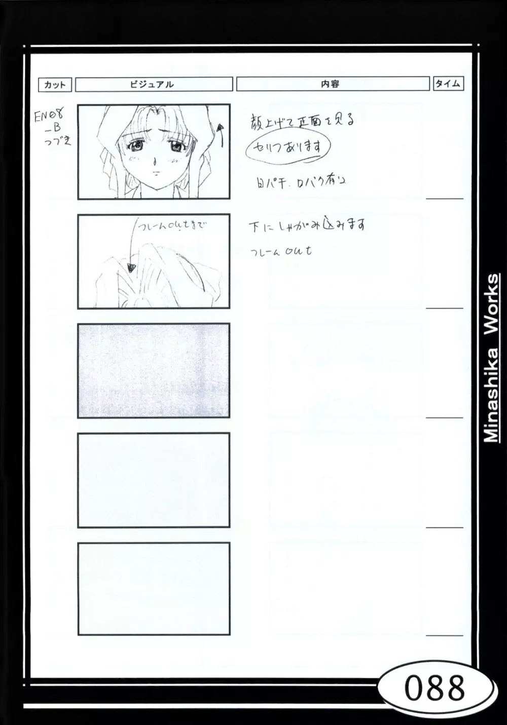 Minasika Works VOL.01 Page.88