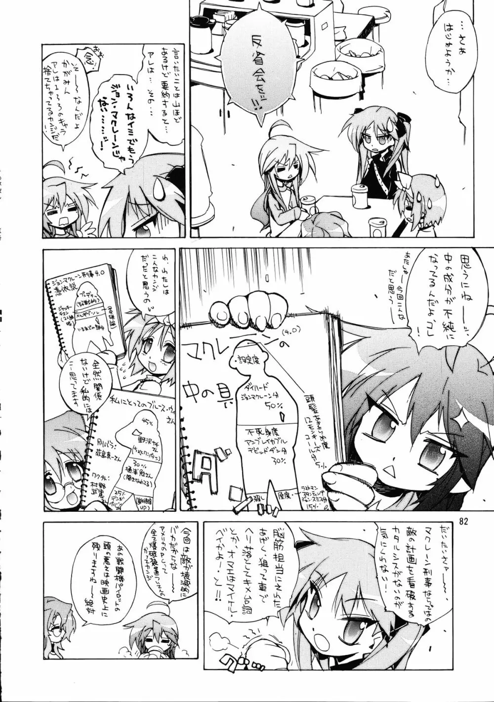 メガトンパンチ 9 めが☆ぱん Page.81