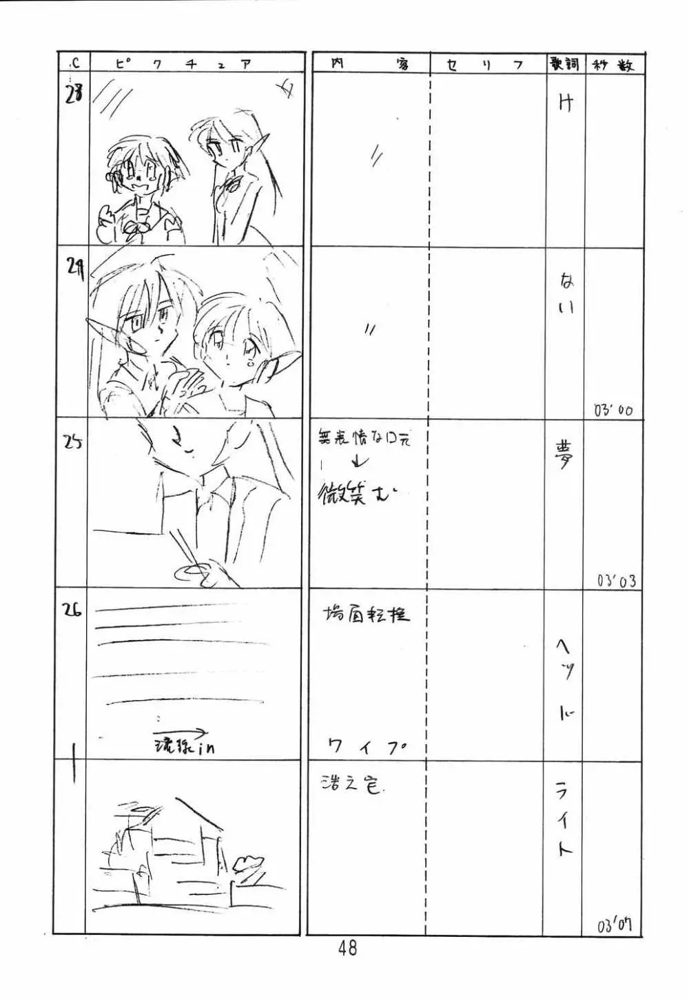 はっぱ隊 2 改訂版 Page.47