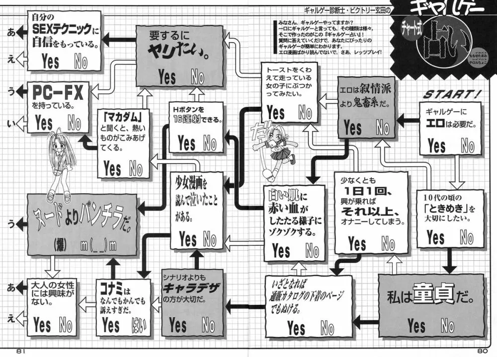 ときめきトぅルーラブひなHeartの雫へようこそ!! Page.82